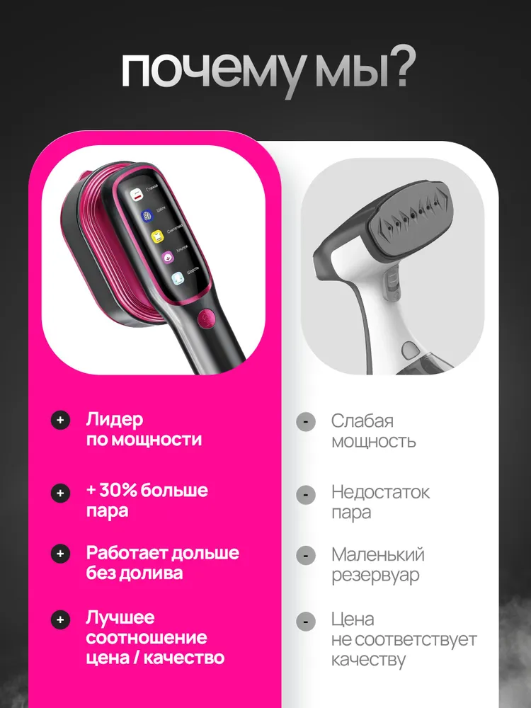 Новый портативный отпариватель – обзор и цена Mini Iron Travel