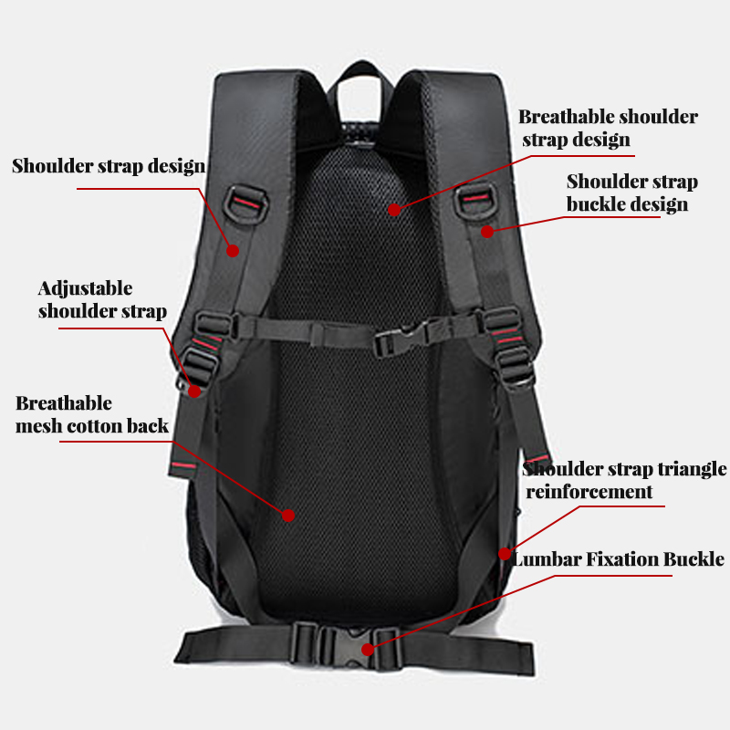Вместительный туристический рю – обзор и цена Travel Accessories Europe